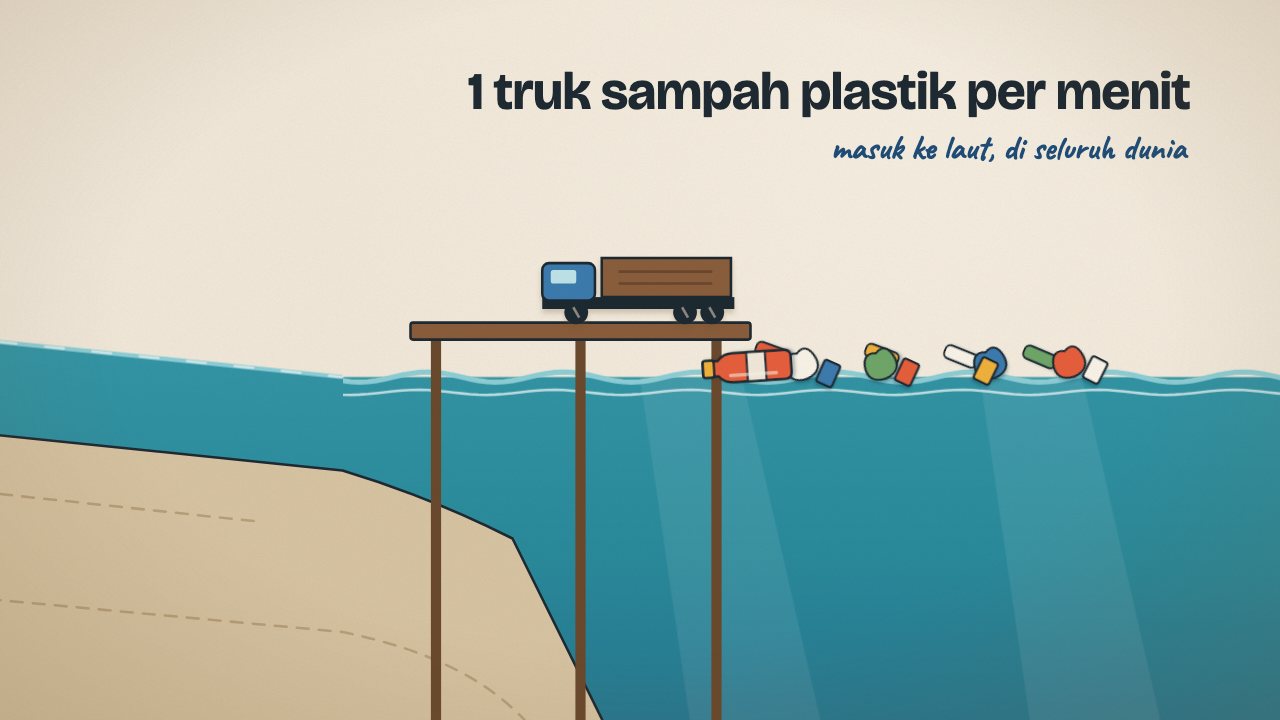 Video Perjalanan sebuah botol plastik: truk membuang sampah ke laut