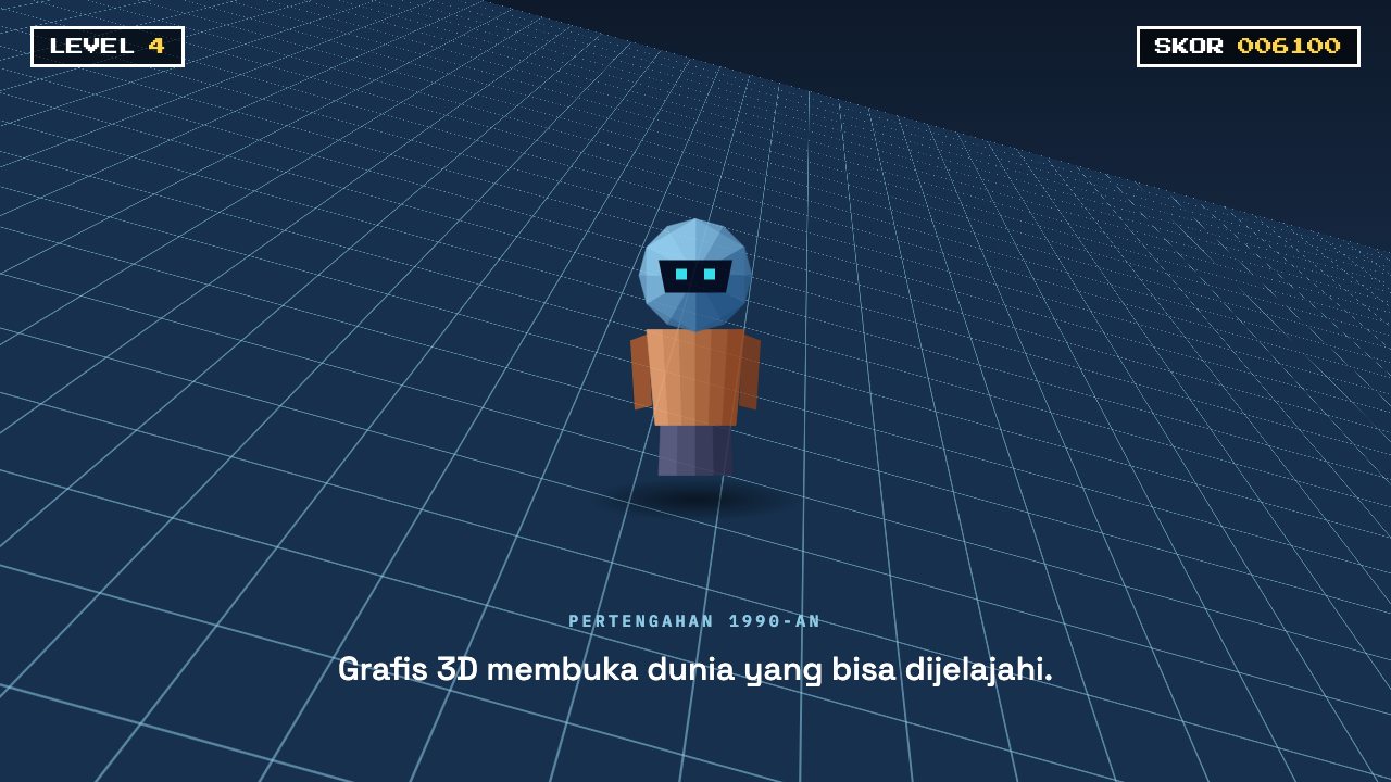 Video Sejarah video game: grafis 3D tahun 1990-an
